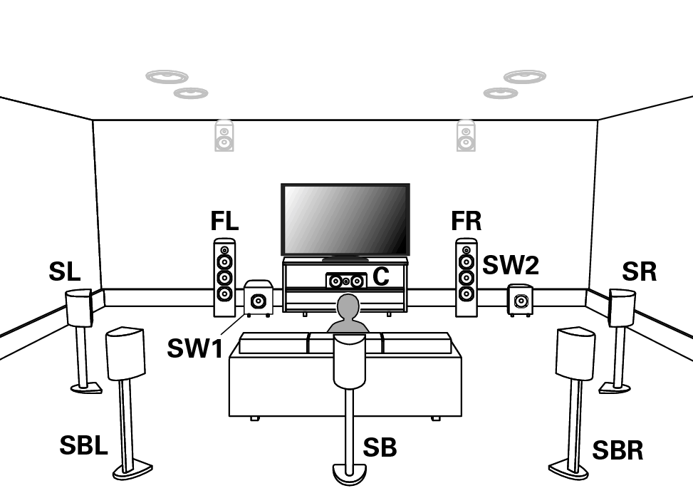 NR1607 7.2 ch dolby atoms 対応 Marantz NR1607 review: Half